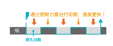 ce8000ap-web_up-down_cn