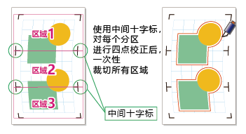 product_arms-img004_cn