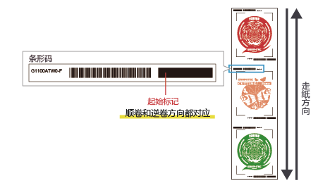 product_arms-img020_cn