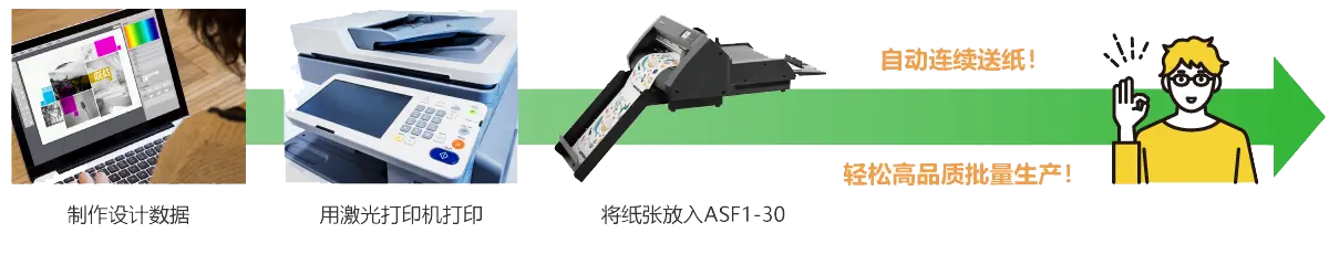 product_asf1-img006_cn