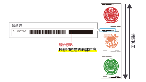 product_fc9000-img003_cn