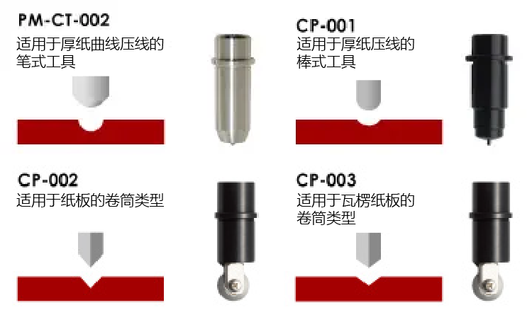 product_fcx2000-img009_cn