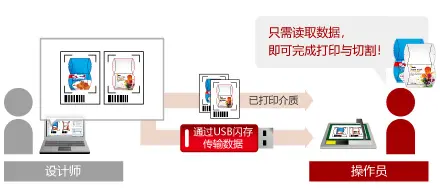 product_fcx4000-img008